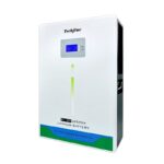 Different Types of Inverters (Complete Guide by Techfine)
