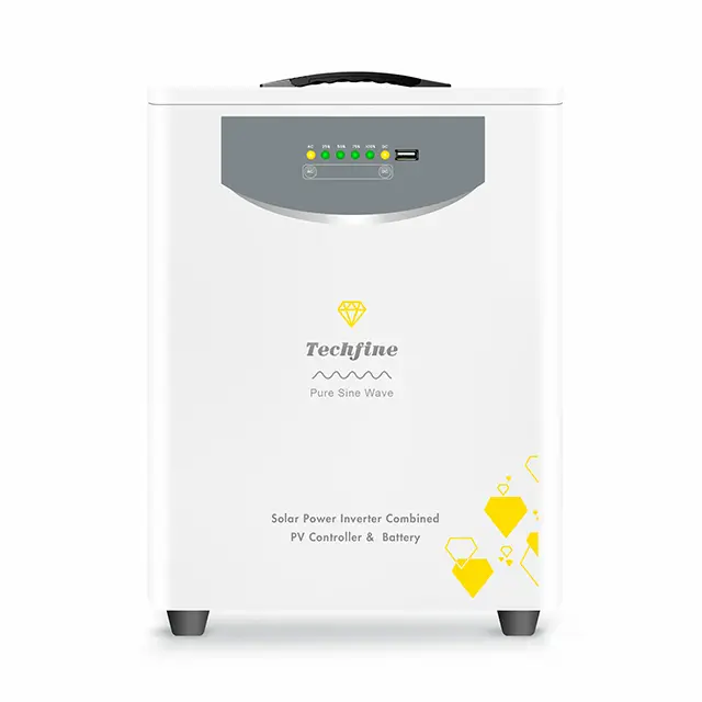 SP Series Portable Power Station 300-1800 W